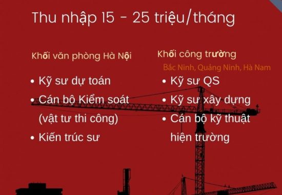 Tuyển dụng năm 2022